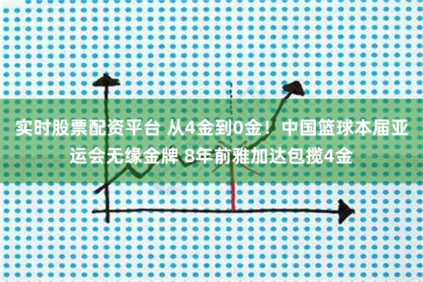 实时股票配资平台 从4金到0金！中国篮球本届亚运会无缘金牌 8年前雅加达包揽4金